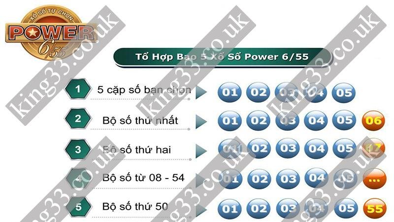 King33 - Cách chơi xổ số Vietlott tự chọn mới nhất? 2 Mua vé số tự chọn Vietlott ở đâu? Cách thức mua?